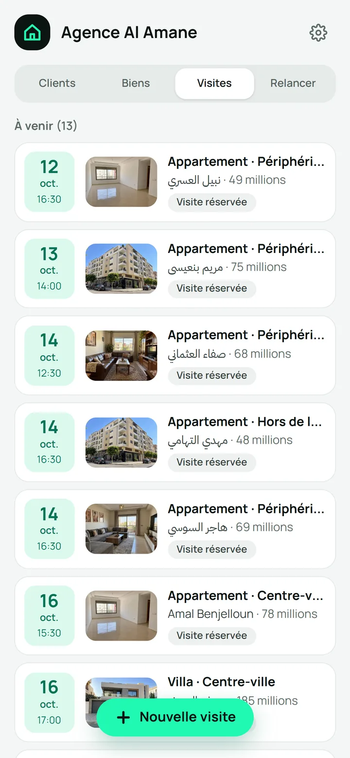 Start your morning knowing today’s visits